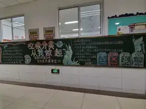 垃圾分类,意识先行初一年级垃圾分类主题黑板报大放送