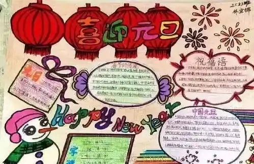 元旦舞狮子黑板报手抄报