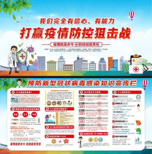 保健知识黑板报冠状