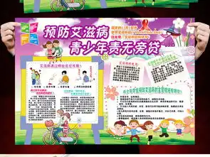 预防艾滋病小报青少年艾滋病手抄电子小报图片素材艾滋病宣传日手抄报大全psd模板下载105.51mb纪念日手抄报