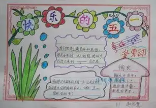 致敬,辛勤奉献的劳动者小学生优秀五一劳动节手抄报大全