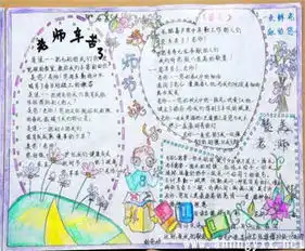 教师节手抄报教师节到来,祝你健康快乐