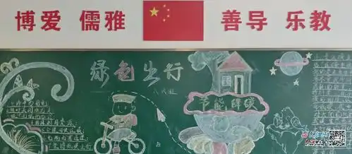 鹰潭市第八中学开展2024年全国节能周宣传活动