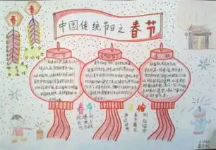 手抄报小学生通用中国传