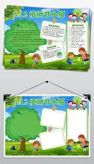 部队黑板报模板小报