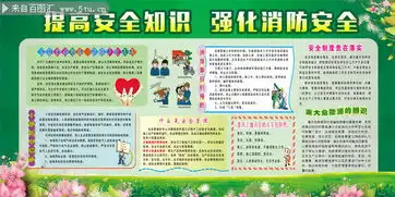 消防安全知识绿色展板图片素材