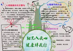 漳州一职校举办健康心理,阳光生活电子板报比赛2019年5.25心理健康节宣传月活动之五