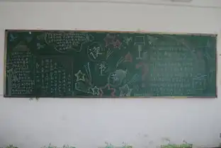 提倡全民阅读共绘师专蓝图生化系举办第二十个世界读书日黑板报比赛