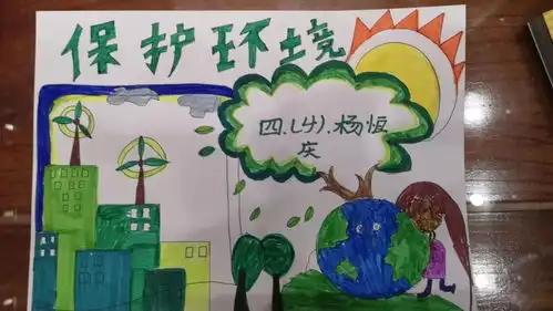 保护生态环境守护美丽家园长清湖实验学校少先队员寒假海报设计作品展