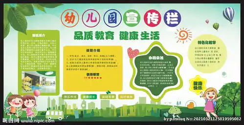 幼儿园宣传栏图片