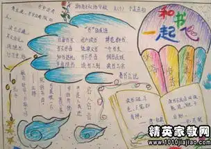 一年级读书格言手抄报