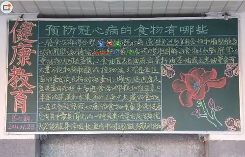 冠心病的预防黑板报设计冠心病的预防黑板报图片查字典板报网