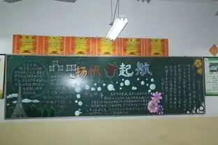欢迎进入西北农林科技大学附属中学网站我校班级文化建设特色显著工作动态