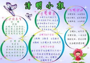 清明节精致小报手抄报设计图片psd素材下载党建展板大全党政军队类展板编号16277380