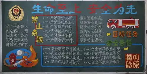 山西消防三大亮点打造培训文化阵地,助推安全管控专项培训取得实效
