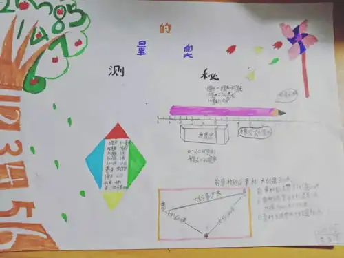 多彩假期快乐生活翠湖小学三4班