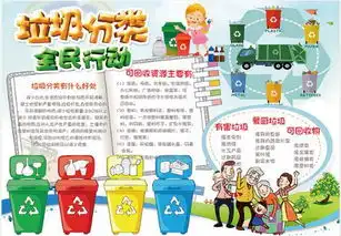 2000份手抄报素材,拯救你的暑假手抄报作业