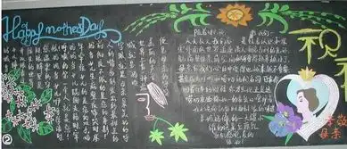 母亲节黑板报母亲节贺卡