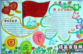国庆节黑板报庆国庆诗歌