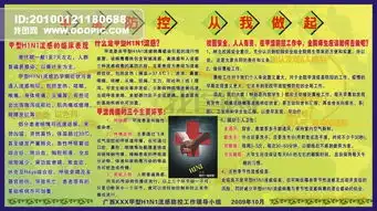 预防甲型流感知识宣传板报矢量图图片设计素材高清模板下载9.62mb医院展板大全
