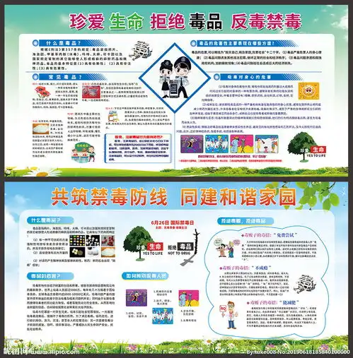 国际禁毒日宣传栏图片