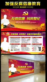加强党风廉政建设促进反腐倡廉工作设计图片素材下载党建展板大全党政军队类展板编号15502760