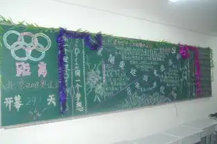 数字黑板报立意