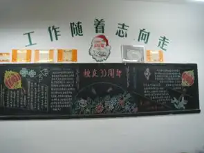 11月庆祝三十周年校庆主题黑板报评比结果揭晓