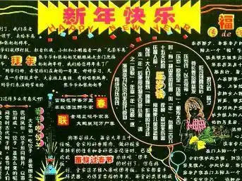 用总分的方法写一段话