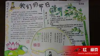 二清明节手抄报简单