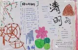 关于感恩的黑板报版面设