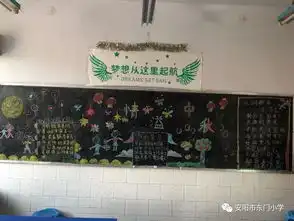 东门小学总校区九月份多彩节日板报展示