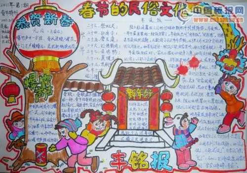 庆11黑板报春节手抄报