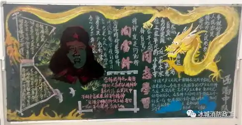 哈尔滨市公安消防支队主题板报优秀作品展中队组